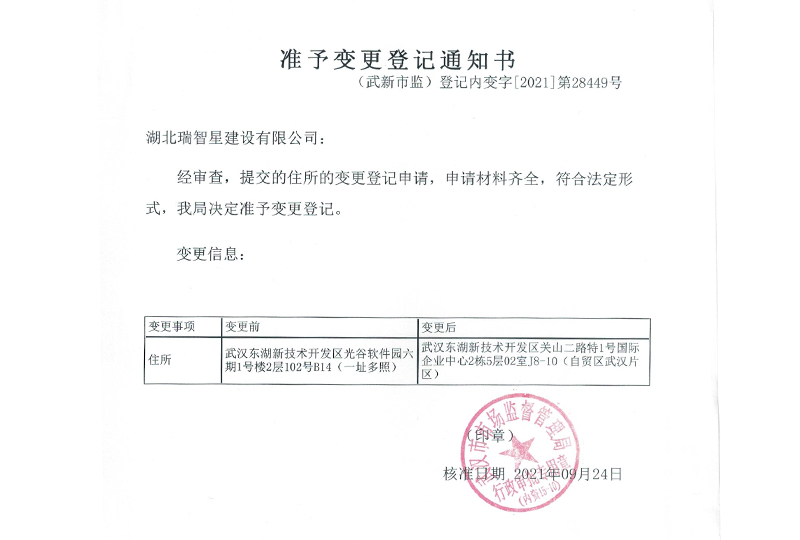 地址變更通知書 